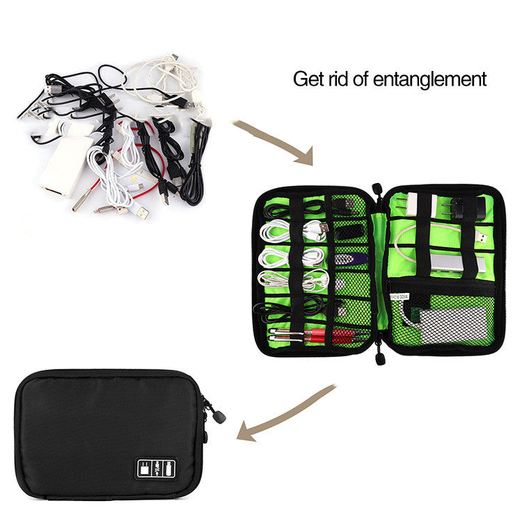 Electronics Travel Organizer