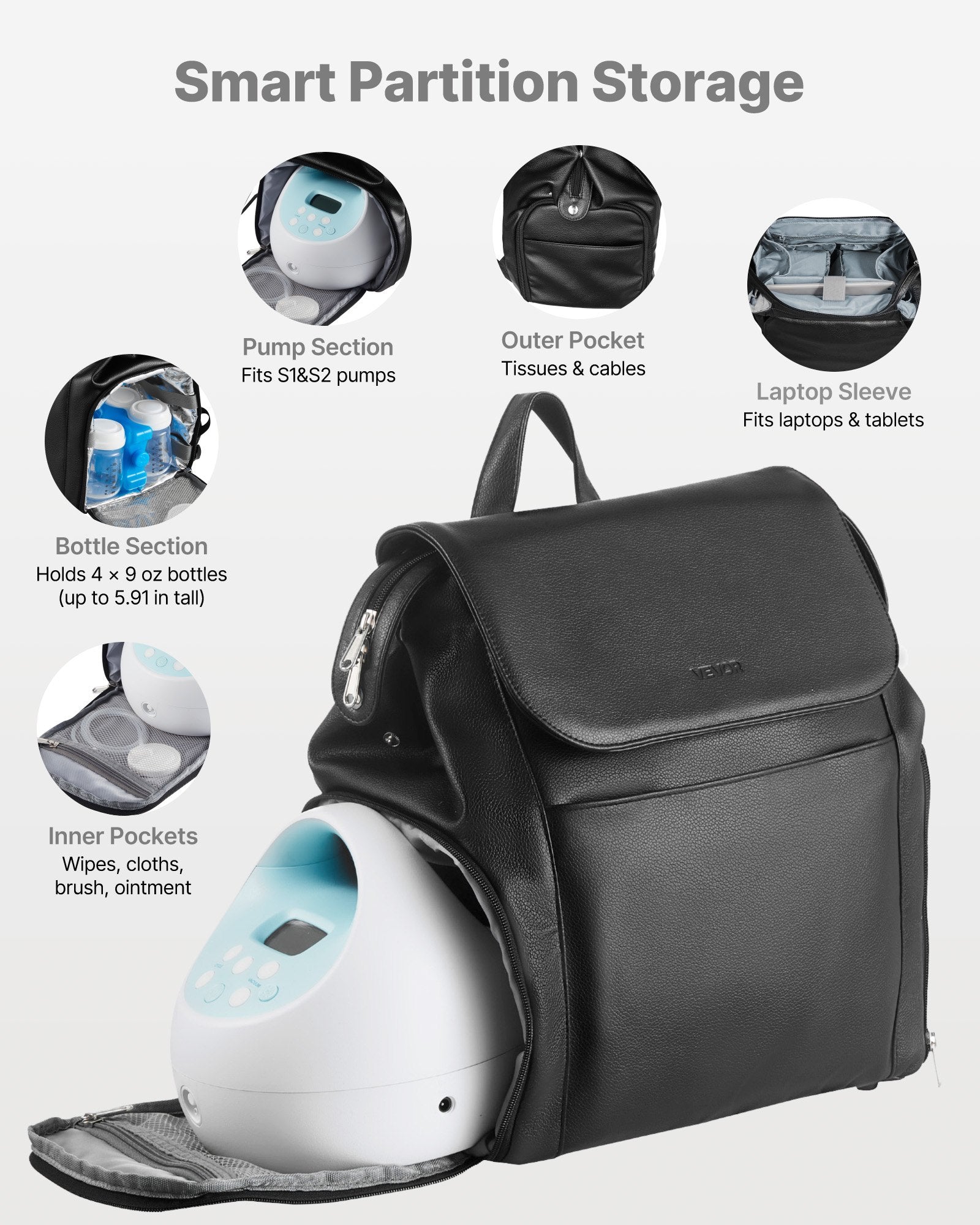 Breast Pump Travel Backpack